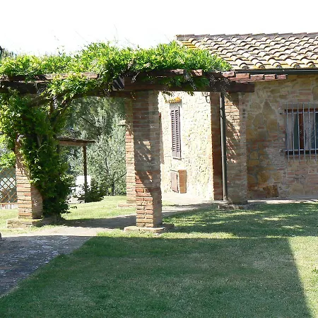 Pian Della Casa * Montaione